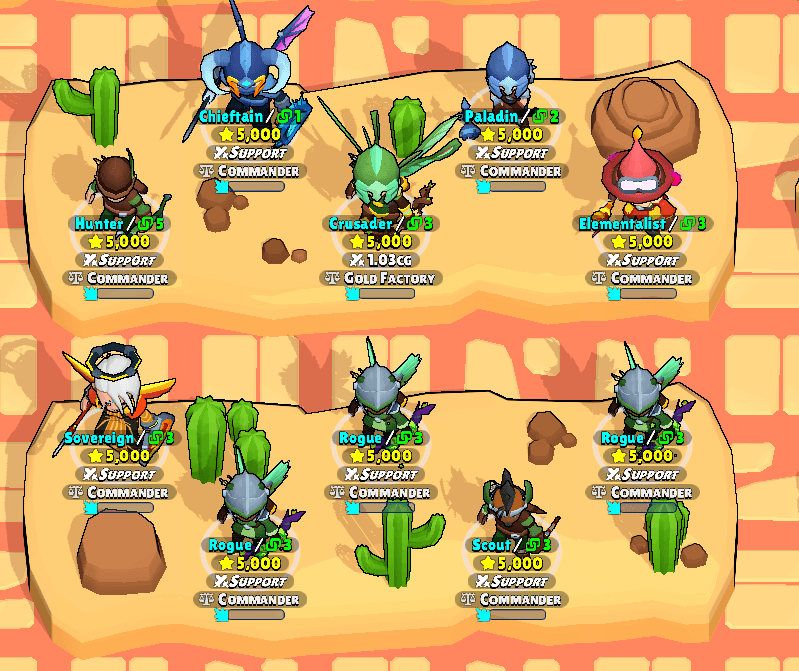 Rank 1500 Gold Farm layout