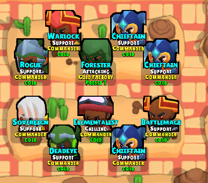 Rank 500 Gold Farm layout